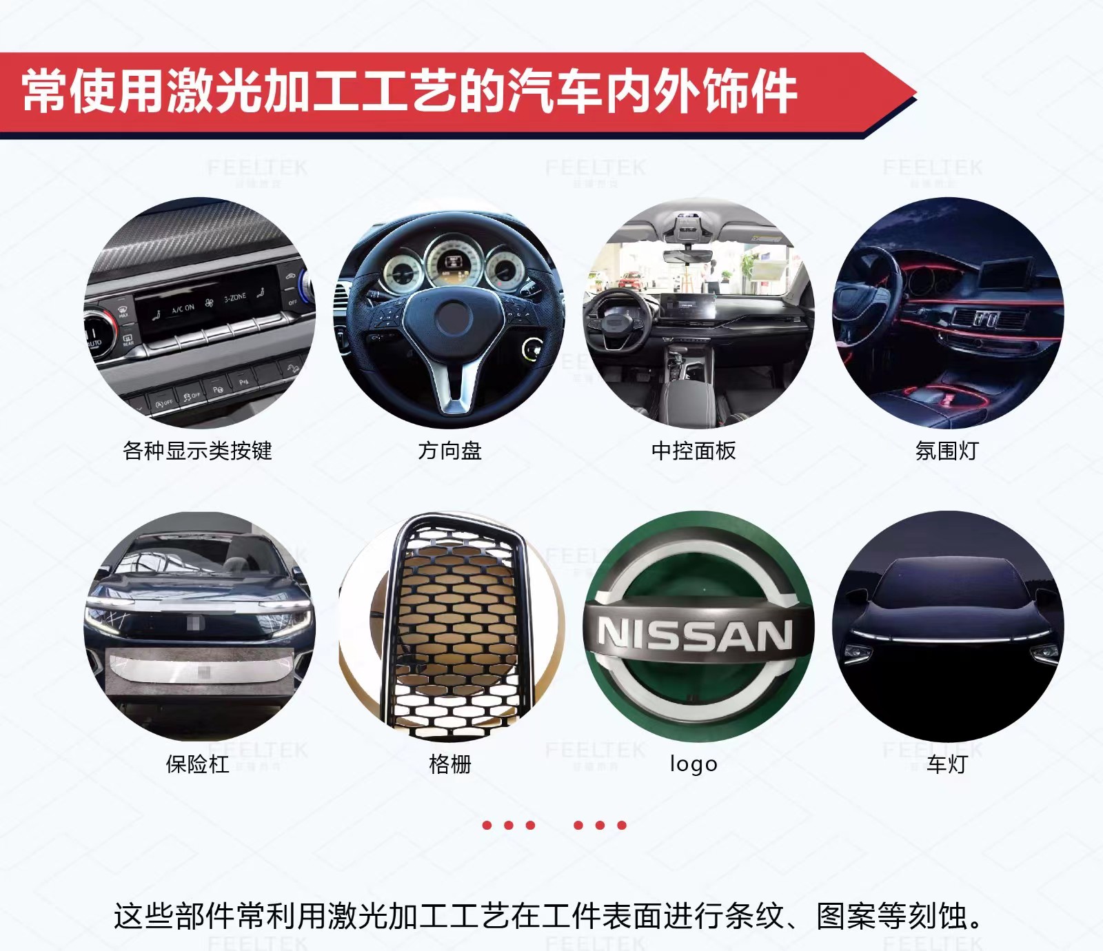 汽車(chē)內(nèi)外飾件.jpg